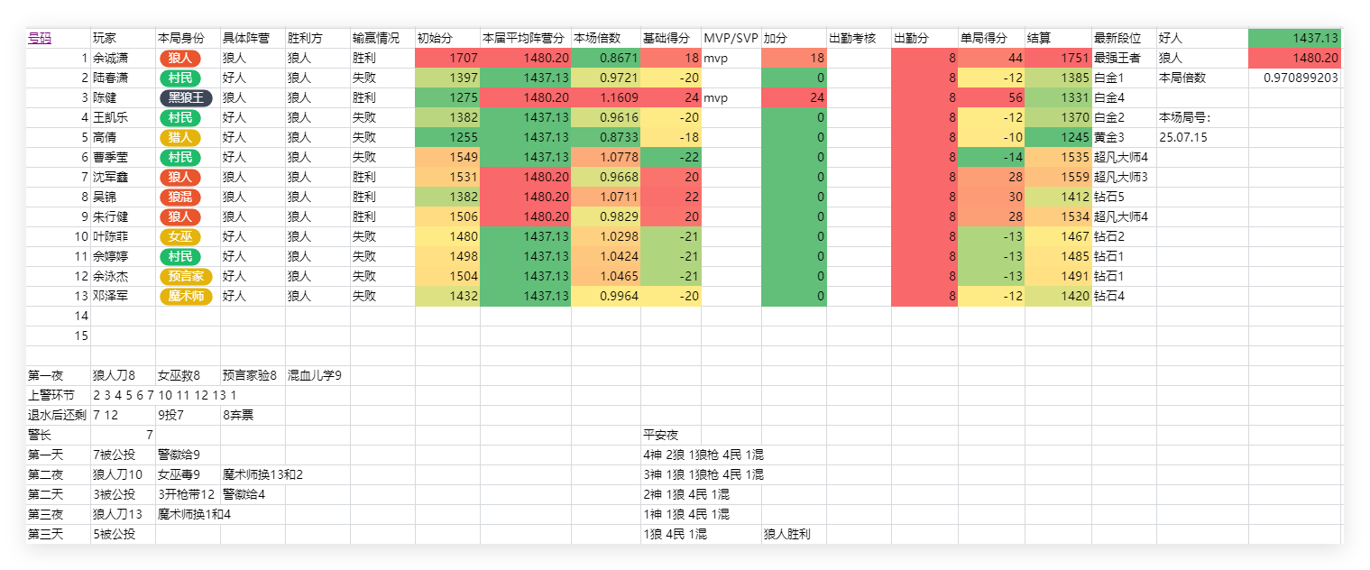 QQ20250715 151934