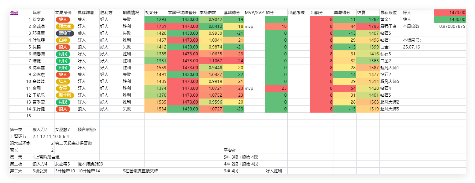QQ20250716 173315