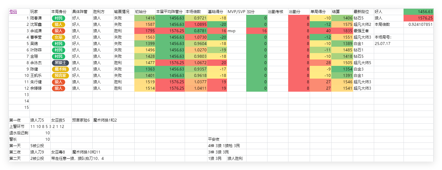 QQ20250717 152544
